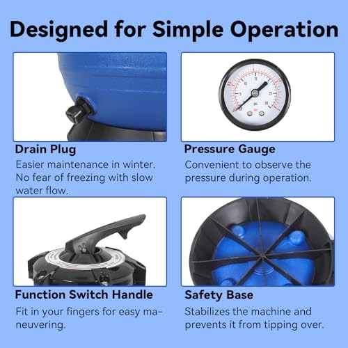 14in Sand Filter Pump, Above Ground Pool with 6-Way Multi-Port Valve | 3/4HP, Max 3169GPH for Pools Up to 12553 GAL, 550W Sand Pump with Pressure Gauge and Strainer Basket, Easy Installation
