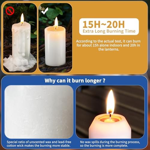 10Pack Emergency Candles for Power Outages, 15H White Candle, 3" Unscented - Image 3