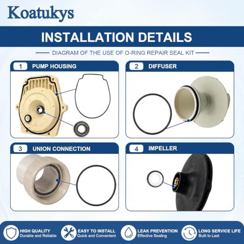 O-Ring Rebuild Repair Kit for Pentair WhisperFlo IntelliFlo Pump | Include Impeller Gasket PS-1000 Shaft Seal Drain Plug/Lid/Diffuser O-Rings, Fits Pump Built 2-1-2008 Later, 2 Set