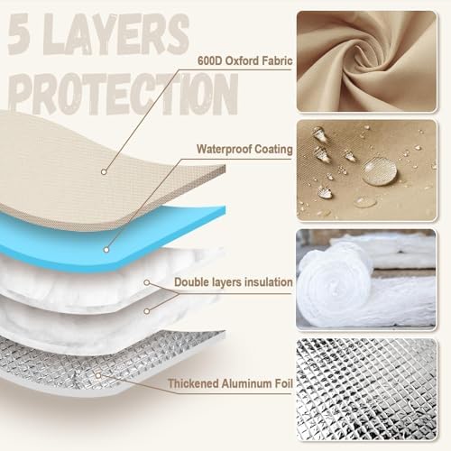 Backflow Preventer Insulation Cover - Water Pipe Insulation Sprinkler Cover for Outside - Insulated Backflow Cover Pouch for Irrigation Back Flow Valve in Winter or Sun Exposure (14" W x 26" H, Sand) - Image 3