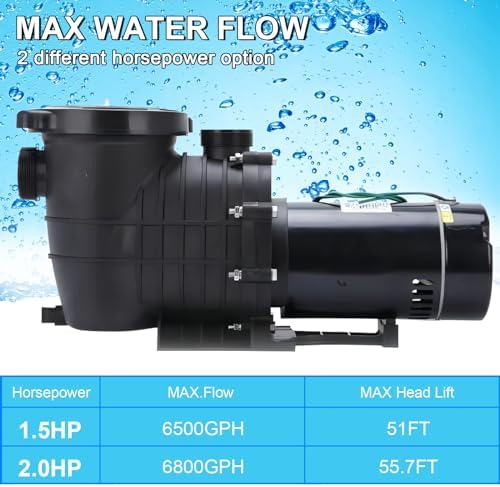 1.5HP /2.0HP In/Above Ground Swimming Pool Pump Self Priming Pool Pump with Strainer Filter Basket & Drain Plug Silent Operation 1.5" & 2.0'' Intlet Energy Saving (1.5HP)