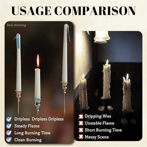 DRIPLESS Gardenia Scented White Taper Candles Candlesticks 10 Inch Tall Candles Dinner Candlesticks for Wedding Home Decor - Image 6