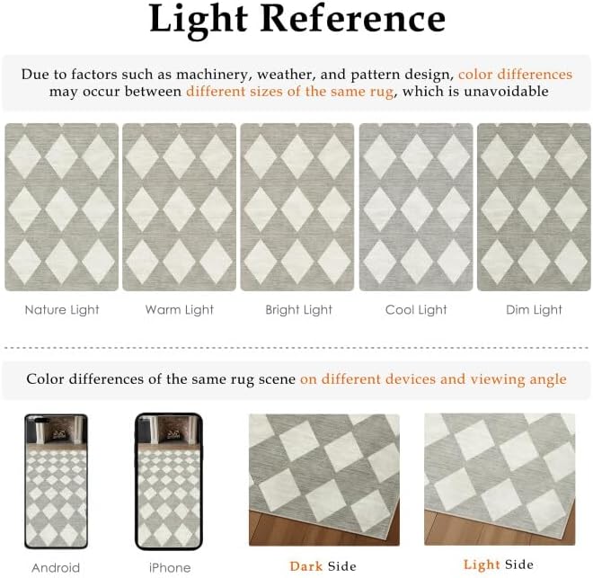 Grey 5x7 Washable Area Rug Living Room Non Slip Checkered Carpet | Soft, Low Pile, Easy Clean, Diamond Pattern for Bedroom, Office, Nursery, Dining Room, Kids Room, Modern Indoor Decor