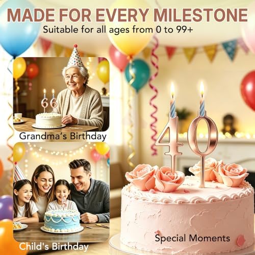 20PCS Reusable Number Candle Holder Set, Metal Birthday Candle Holders - Image 6
