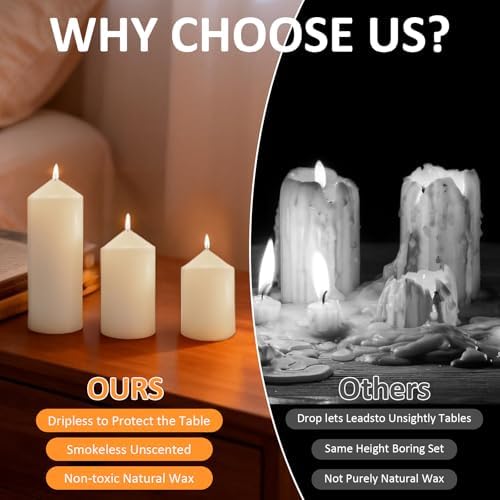 6 Pcs White Pillar Candles Bulk Set, 3 Different Lengths 2 x 3/4/6 Inch (2 Each), Dripless Unscented Smokeless,Hurricane Candles,Gives You a Better Atmosphere When Organizing an Event Party. - Image 3