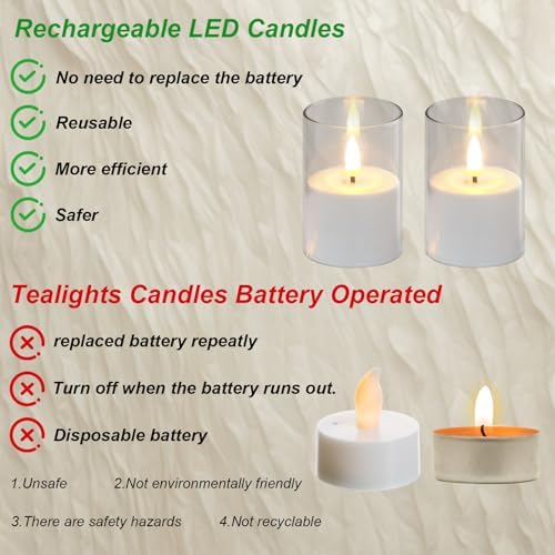 GenSwin Rechargeable LED Flameless Candles Battery Operated Remote Timer - Image 3