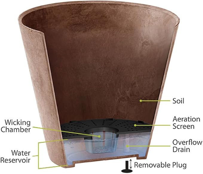 Root & Vessel Napa Round Planter, Black, 6"