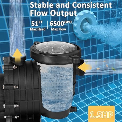 Pool Pump 1.5 HP, Dual Voltage 110/220 V Swimming Pool Pump 6500 GPH in/Above Ground Pool Pumps 1100 W Powerful Self Priming Pump for Residential/Commercial Pools, Spas and Hot Tubs