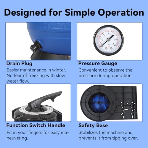 16in Sand Filter Pump for Above Ground Pool, 550W Sand Pump | Sand Pump with 6-Way Multi-Port Valve,Pressure Gauge and Strainer Basket,3/4HP, Max 3169GPH for Pools Up to 20000GAL