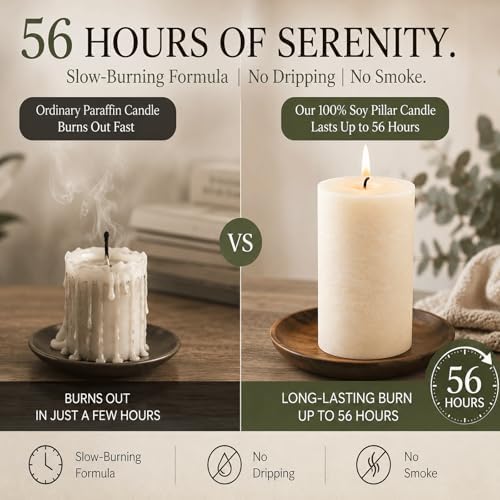 Soy Wax White Pillar Candles,Non-Toxic, 2.8x4 Inch, 4 Pack, 55 H Long Burn - Image 5