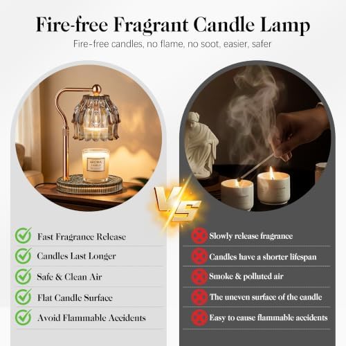 Candle Warmer Lamp with Timer Dimmer, Wax Melts Glass Lamp for Gift, Grey - Image 3