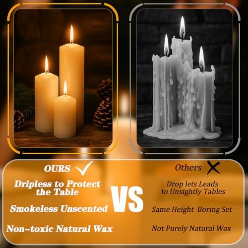 36 Pcs Ivory Pillar Candles Bulk Set，3 Different Lengths 2 x 3/6/8 Inch (12 Each)，Hurricane Candles，Dripless Unscented Smokeless，Gives You a Better Atmosphere When Organizing an Event Party. - Image 4