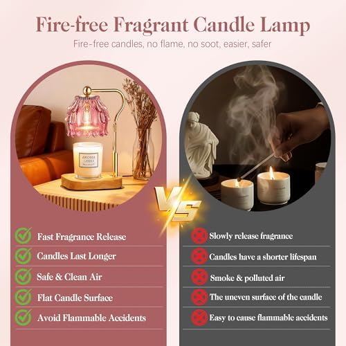 Candle Warmer Lamp with Timer Dimmer, Wax Melts Warmer Lamp for Gift, Pink - Image 3