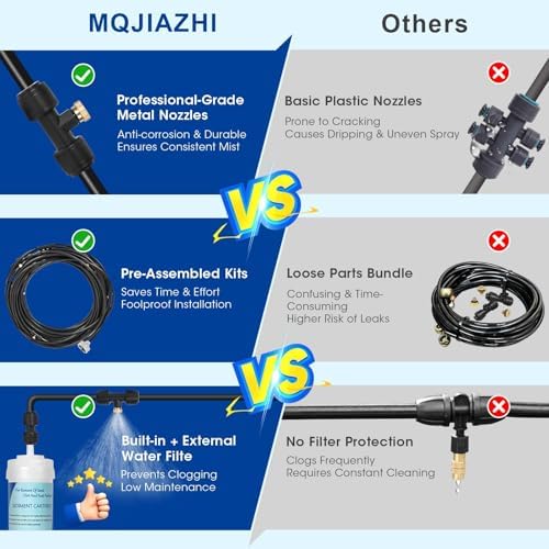 26FT Misters for Outside Patio – Outdoor Misting Cooling System with 20 Brass Nozzles, 3/4" Adapter & Water Filter, Upgraded Pre-Assembled, Large Area Cooling for Garden, Patio, Pool, Backyard