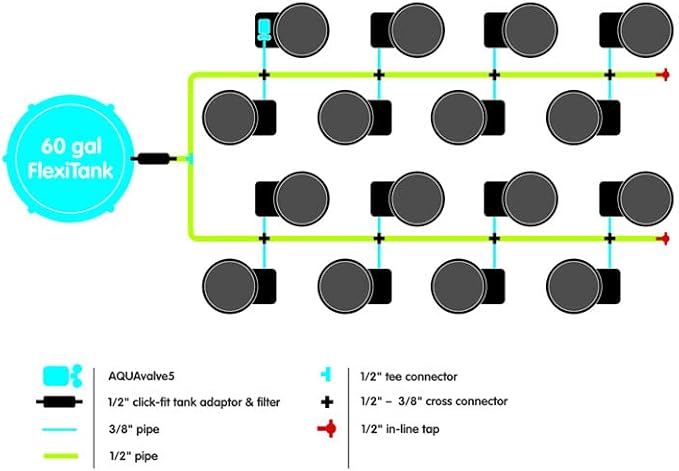 AutoPot 16 Pot GeoPot System (5 Gallon Fabric Pots and No Tank) Self-Watering, Gravity-Fed Hydroponic System (16Pot - No Tank)