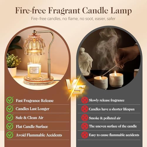 Candle Warmer Lamp with Timer Dimmer, Wax Melts Glass Lamp for Gift, Amber - Image 3