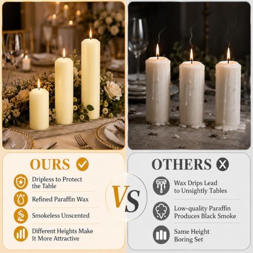 Pillar Candles Ivory Bulk 2x3 2x6 2x8inch Unscented Tall Candle 24Set - Image 5