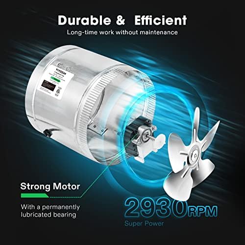 VIVOSUN 4" Metal Inline Fan 100 CFM, Exhaust Fan for Home Ventilation (Pack of 2)