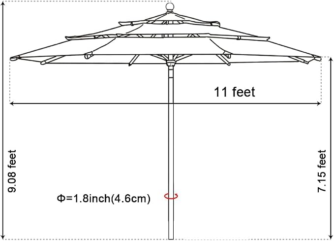 EliteShade USA 10-Year-Non-Fading 11ft 3-Tier Market Patio Umbrella, Commercial Grade Outdoor Table Umbrella with Cylinder Push-Up, Windproof & UPF 50+ UV Protection, Heavy Duty Ventilation for Garden, Deck, Pool, Backyard, Beach & Bistro, Macaw Green