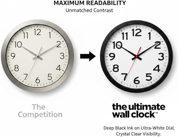 Ultimate Wall Clock |14 Inch | Modern | Atomic | Analog | Home | Office | School | Gym | Indoor | Outdoor | Sets Automatically | Unbranded | Classic | Battery Operated | Modern Décor