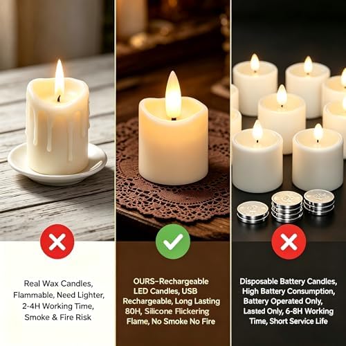 Rechargeable Flameless Tea Light Candles with Timer Remote, 1.5"x2.2" Electric Fake Flickering Votive Candles for Anniversary Wedding Centerpiece Table Decor Funeral Halloween Christmas (6 Pack) - Image 6