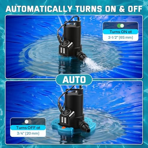 1/3HP Automatic Pool Cover Pump, 3035GPH Submersible Sump Pump | Auto On/Off, Detachable Base, w/Filter Net, 25ft Power Cord, Check Valve, for Swimming Pool, Hot Tubs, Rooftops, Water Beds