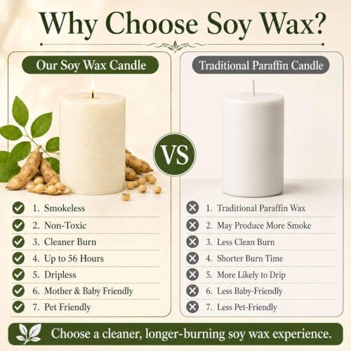 Soy Wax Creamy White Pillar Candles,Non-Toxic, 2.8x4 Inch,6 Pack,330 H Burn - Image 5