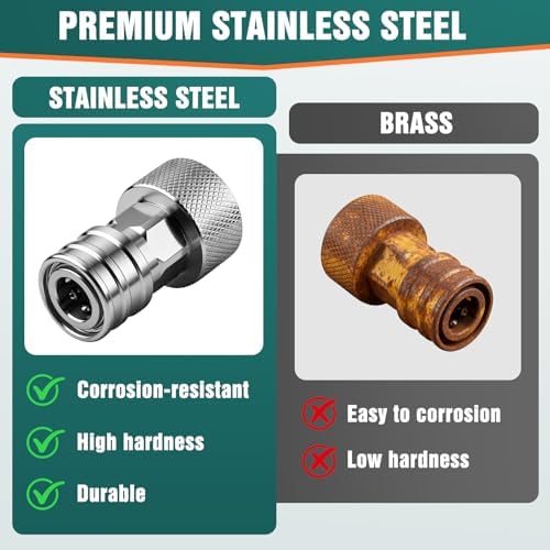Pressure Washer Adapter 3/4" GHT to 1/4" Quick Connect, Single-Pack Stainless Steel Garden Hose Adapter with Zero-Leak O-Ring & Non-Slip Knurled Grip for Car Wash, Foam Cannon, Patio Cleaning - Image 6