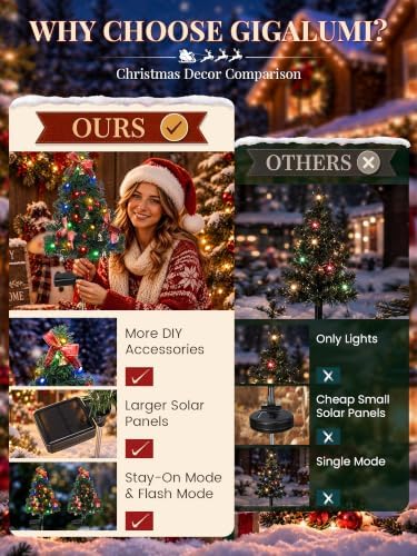 GIGALUMI Solar Christmas Tree Lights, Outdoor Decor Multicolored 4 Pack - Image 2