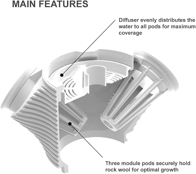 3-Way Module for Hydroploot Indoor Desktop Hydroponics Tower System, with 3 Pods and Diffuser, Expandable to 5 Modules, White