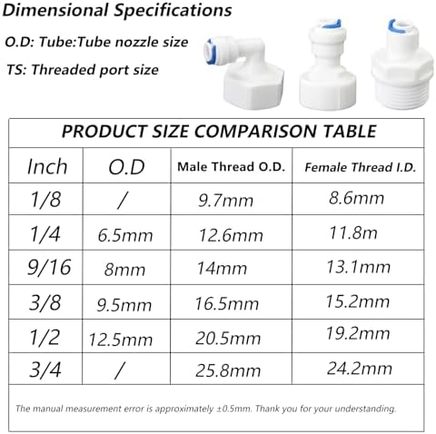 3/4" Female to 1/4" Push Connector, RO Adapter for Pre-Purifier - Image 3