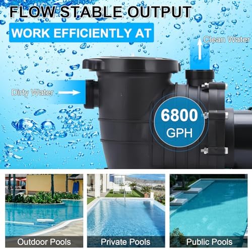 1.5HP /2.0HP In/Above Ground Swimming Pool Pump Self Priming Pool Pump with Strainer Filter Basket & Drain Plug Silent Operation 1.5" & 2.0'' Intlet Energy Saving (2.0HP)