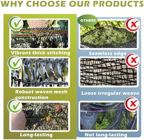 55% Shade Cloth for Garden, Black Shade Net 10X10 FT - Image 3