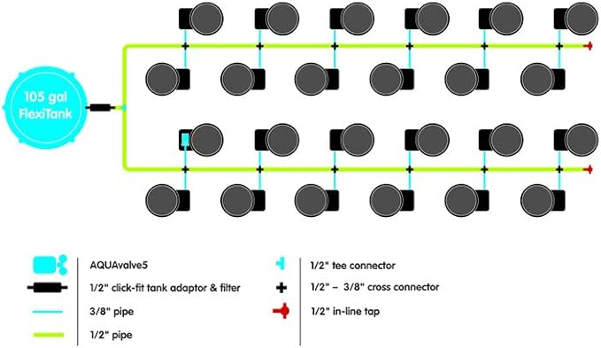 AutoPot 24 Pot GeoPot System with 3 Gallon Fabric Pots - Self-Watering, Gravity-Fed System (24Pot with 105 gal Flexi Tank) Indoor, Black