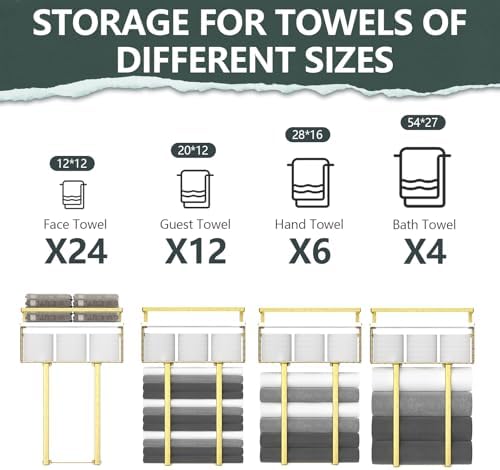 Towel Racks for Bathroom, Bathroom Shelf Over Toilet,Floating Shelves with Towel Rack Paper Holder Storage Basket,Floating Shelves for Wall Decor,Gold - Image 6