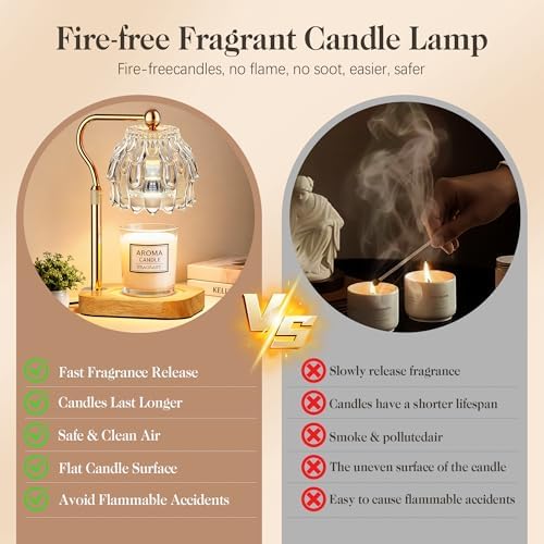 Candle Warmer Lamp with Timer Dimmer, Wax Melts Warmer Lamp for Gift, Clear - Image 3