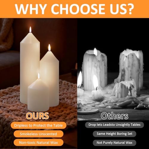 72 Pcs White Pillar Candles Bulk Set: 2-Inch Wide in 3 Heights (3, 4, 6 Inch). Dripless Unscented Smokeless Hurricane Candles for Wedding, Party, Event Decor to Create Warm Elegant Atmosphere. - Image 3