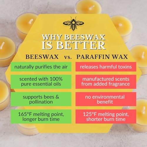 Big Dipper Wax Works 100% Beeswax Pillar Candle, 3 x 3.5 in, Ivory - Image 6