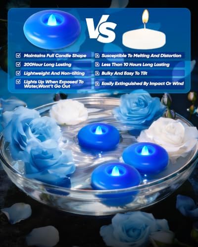 Homemory 12 Pack 3” Flameless Led Floating Candles, 200 Hour Blue Battery Operate Waterproof Tealights for Cylinder Vases, Centerpieces at Wedding Decor, Party, Pool - Image 3