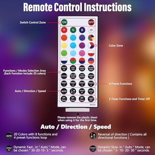 Lomotech RGB Color Changing Christmas Tree Lights - 10Ft 404 LED with 7.08" Topper, Remote Controll Waterproof Iron Pole Waterfall Holiday Tree Lights for Outdoor Christmas Decorations - Image 4