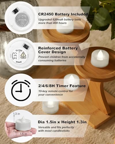 BEICHI 12Pcs Flameless LED Tea Lights with Remote & Timer,White Base,400Hrs - Image 2