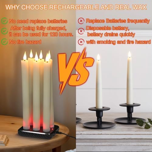 GenSwin Rechargeable Flameless Taper Candles Charging Base & 2 Remote Ivory - Image 4