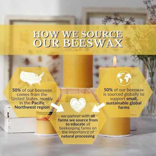 Big Dipper Wax Works 100% Beeswax Pillar Candle, 2 x 4.75 in, Natural - Image 6