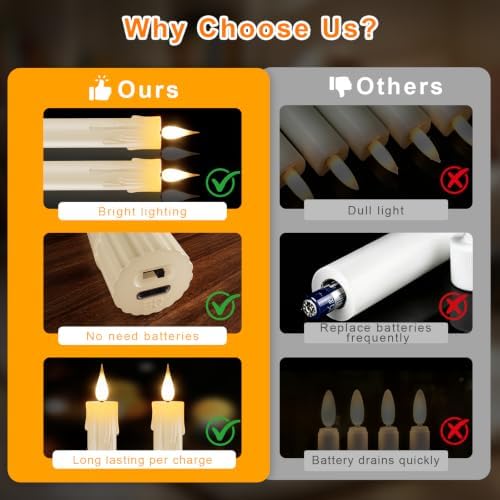 2Pcs Rechargeable Flameless Taper Candles - Battery Operated Window Candles - Image 5