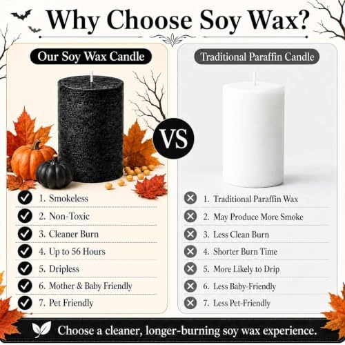 Black Unscented Pillar Candles 4 Pack, 2.8 x 4 Inch Rustic Soy Wax Candles, - Image 5