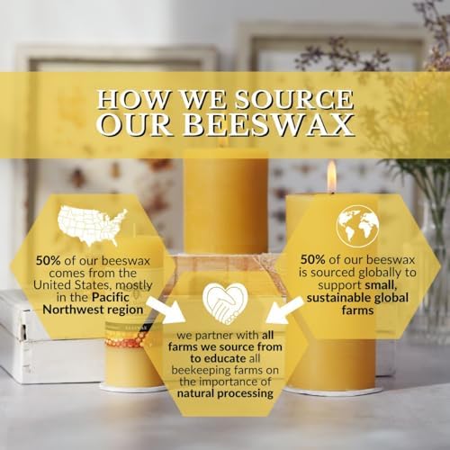 Big Dipper Wax Works 100% Beeswax Pillar Candle, 3 x 3.5 in, Natural - Image 6