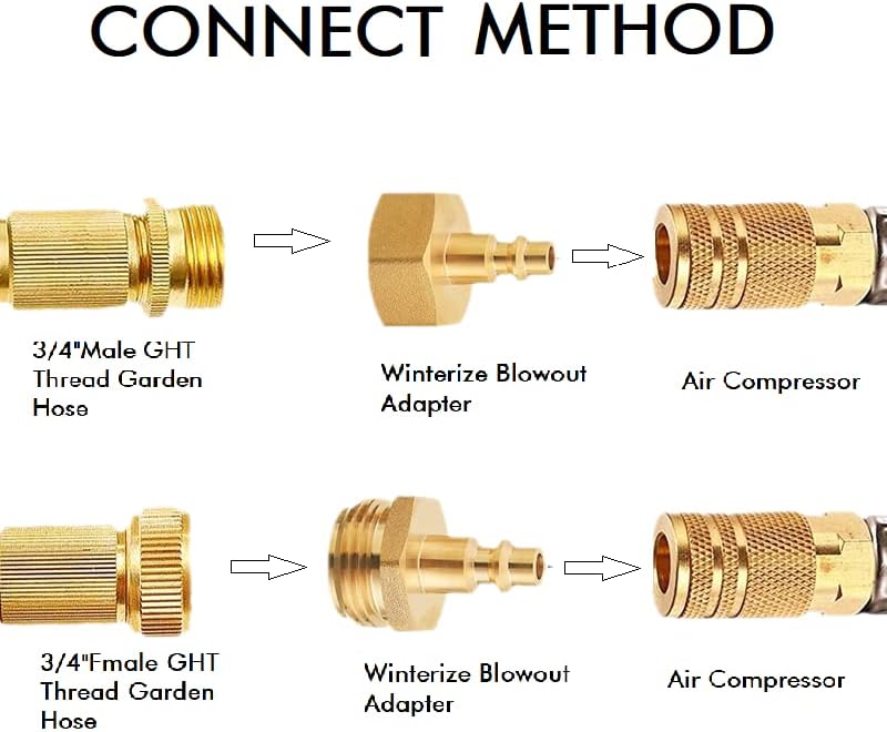 Lead-Free Brass Winterize Blow Out Adapter for Sprinkler Systems Air Compressor Quick Connect 1/4" Quick Connect Plug to GHT 3/4" Garden Hose Fitting for RV, Travel Trailer, Boat & Camper - Image 5