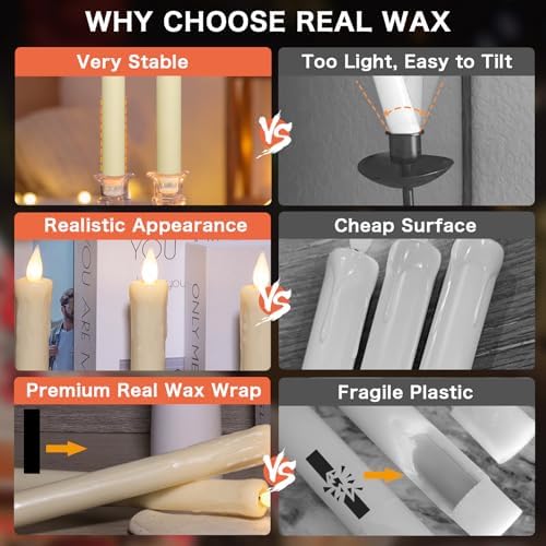 KSWING Upgraded Real Wax LED Flameless Taper Candles with Remote, 2 PCS Ivory Dripping Candlesticks Battery Operated 3D Flickering - 9.6" Long Realistic Fake Candle Sticks for Home/Wedding/Xmas Decor - Image 6