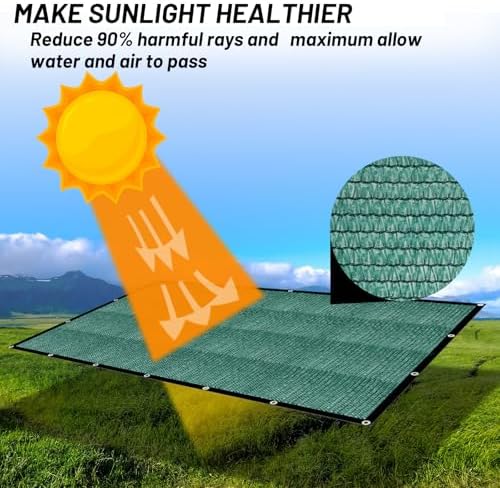 Sun Shade Cloth with Grommets for Garden, 90% 20x48ft, Dark Green - Image 2