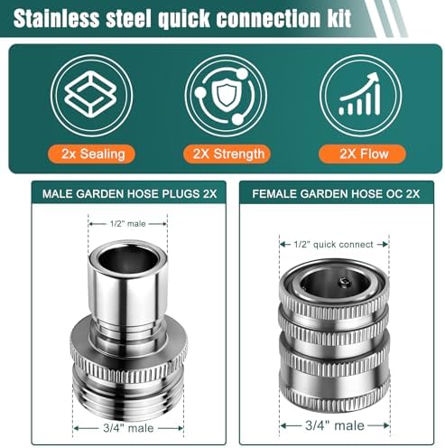 Stainless Steel Garden Hose Quick Connect Fittings Set – 6 Pack 3/4" GHT Universal Quick Release Adapters, Rustproof No-Leak Connectors with Spare O-Rings for Faucets & Sprinklers - Image 2